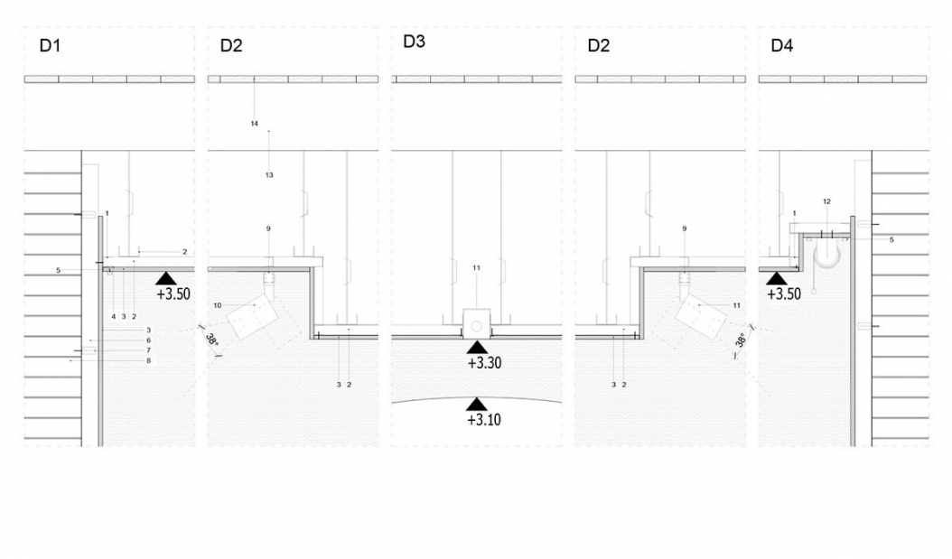 National Museum Smederevska Palanka